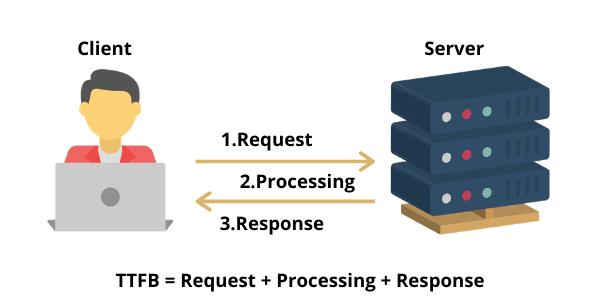 client-server-model.png