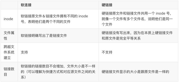 v2-9abd33350e3bcb401f379752874f9b52_720w.jpg